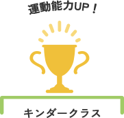 キンダークラス